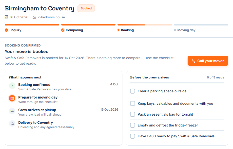 The AnQ dashboard for a booked move with a timeline of what happens next and a checklist for before the crew arrives.